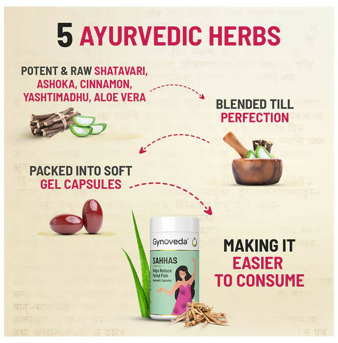 Gynoveda Sahhas Capsules | Grocsy