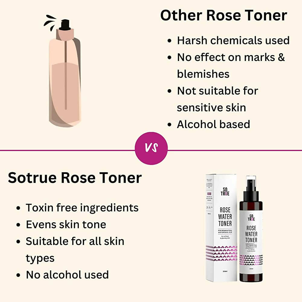 Sotrue Rose Water Face Toner | Grocsy