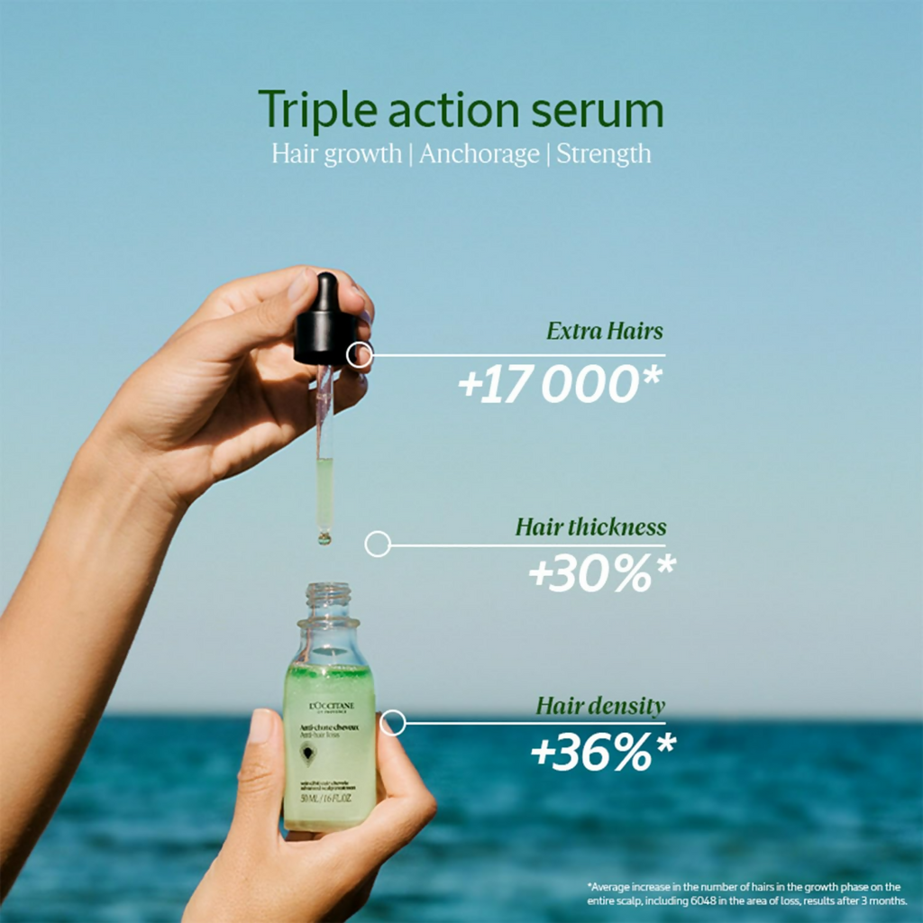 L'Occitane Anti-Hair Loss Treatment Serum | Grocsy