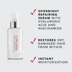 Sebastian Professional Penetraitt Overnight Repairing Serum | Grocsy
