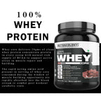 Nutracology Whey Core Whey Protein For Muscle Strength & Stamina | Grocsy