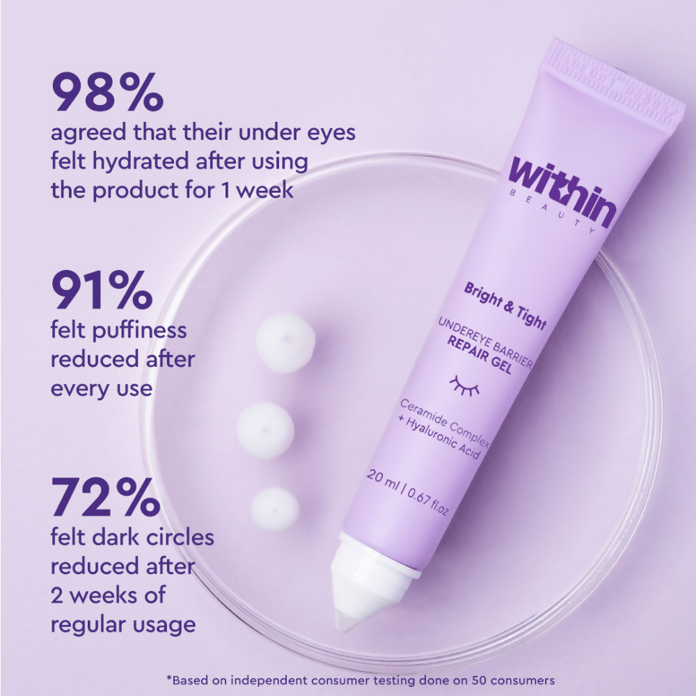 Within Beauty Bright & Tight Under Eye Barrier Repair Gel | Grocsy