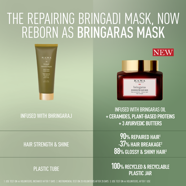 Kama Ayurveda Bringaras Regenerating Hair Mask | Grocsy