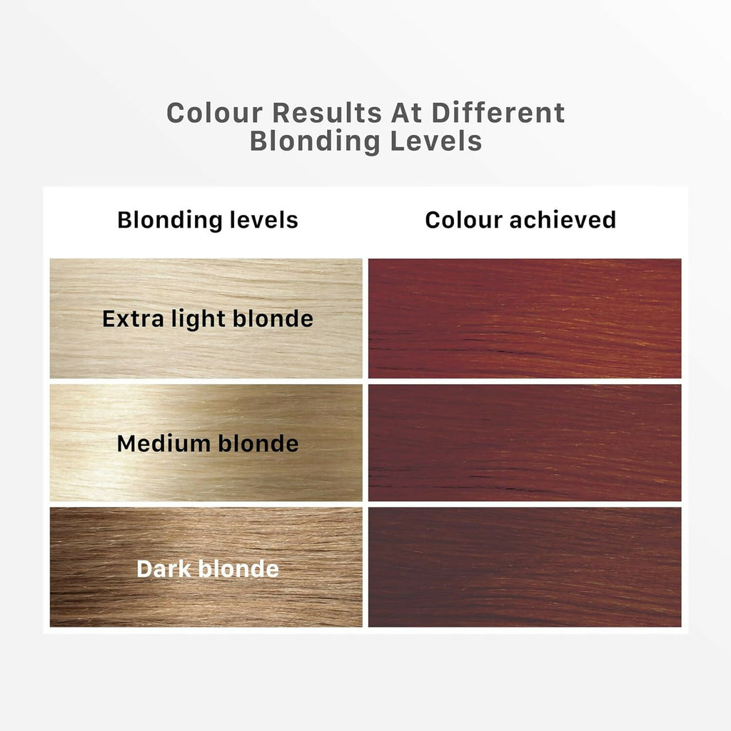 Streax Hair Color Highlighting Kit - Latte Brown | Grocsy