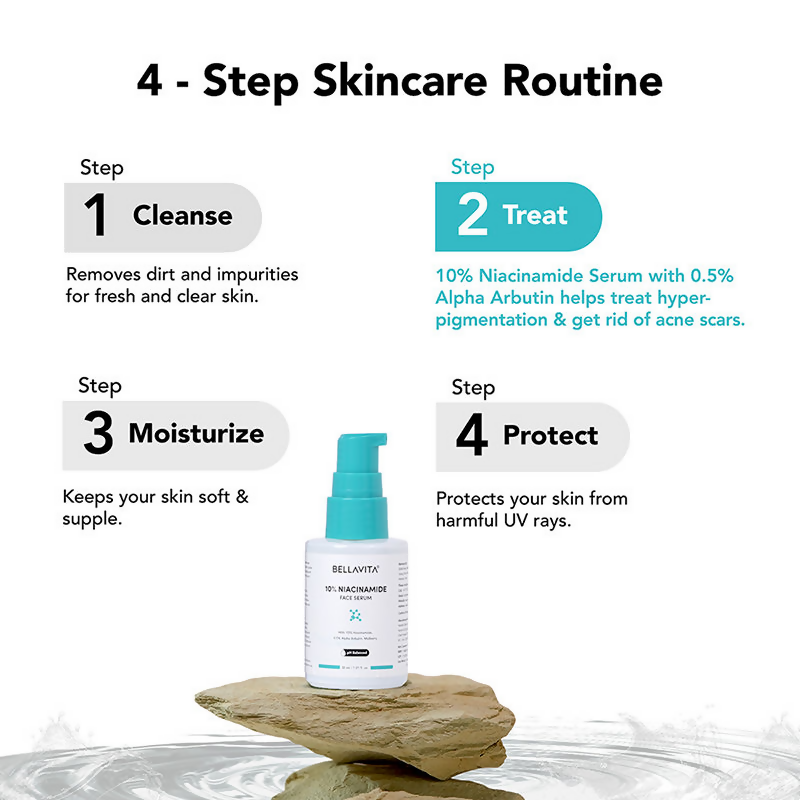 Bella Vita Organic Niacinamide Face Serum | Grocsy