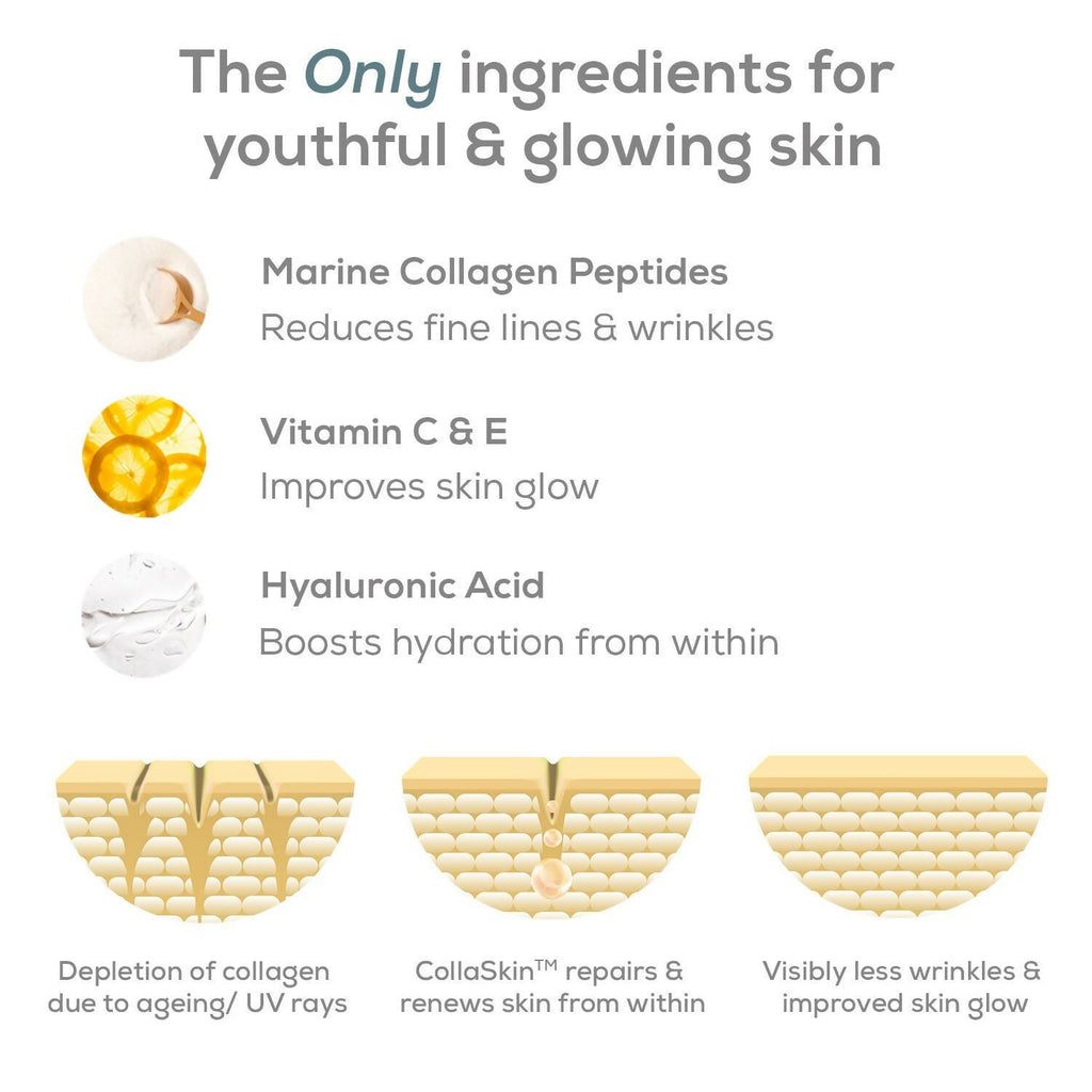 TrueBasics Collaskin Marine Collagen Peptides For Youthful Glowing Skin - Watermelon | Grocsy