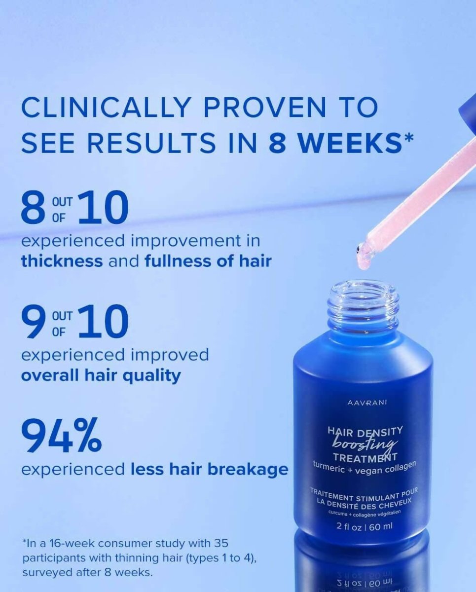 Aavrani Hair Density Boosting Treatment (Serum) | Grocsy