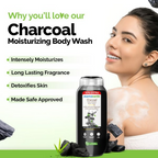 Mamaearth Charcoal Moisturizing Body Wash with Activated Charcoal & Energizing Mint for Skin | Grocsy