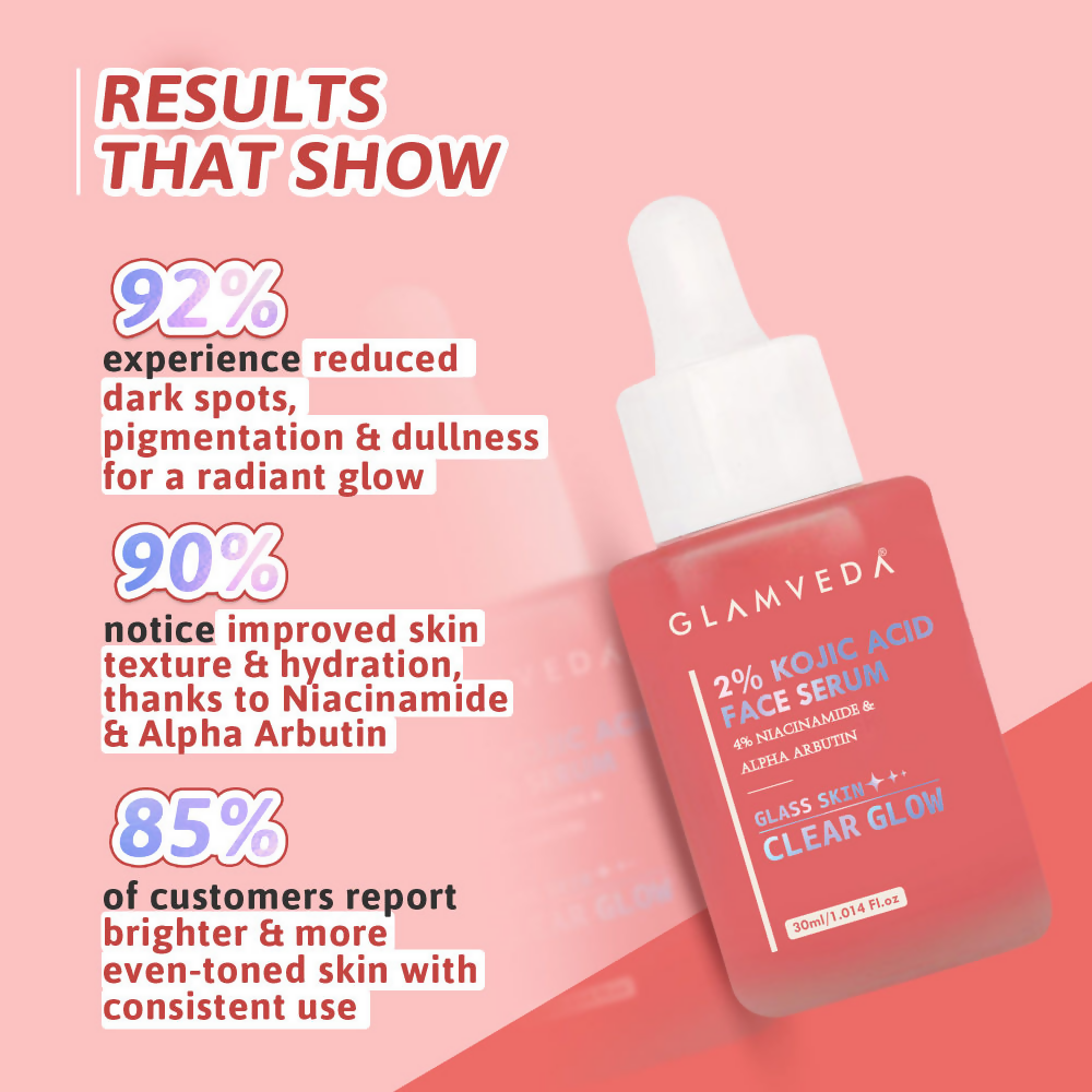 Glamveda 2% Kojic Acid Face Serum | Grocsy