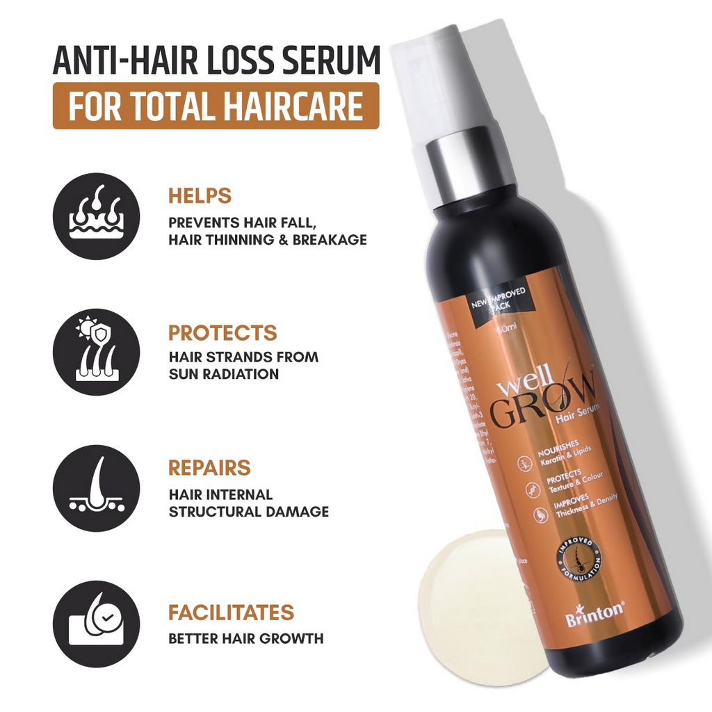 Brinton WellGrow Hair Serum | Grocsy