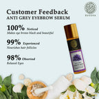 Buddha Natural Grey Eyebrow Serum | Grocsy