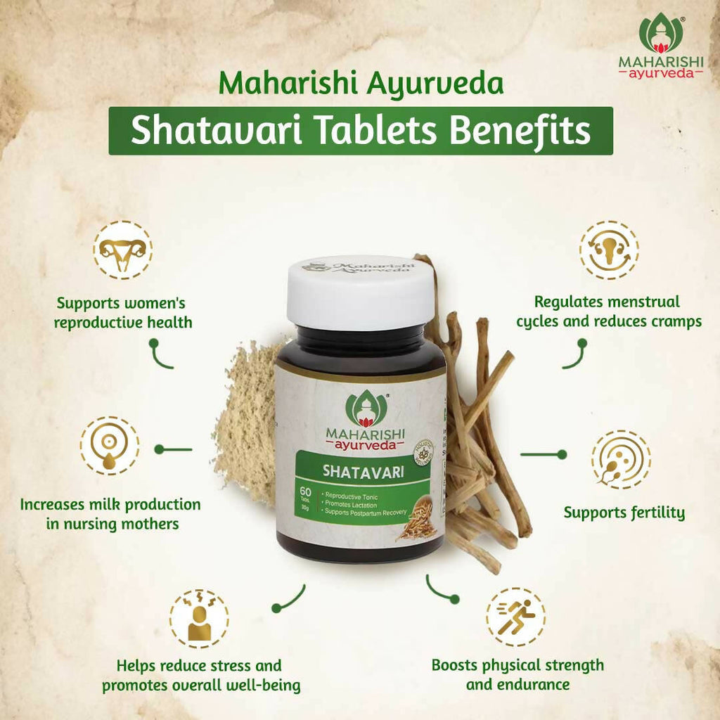 Maharishi Ayurveda Shatavari Tablets | Grocsy