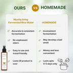 Mystiq Living Fermented Rice Water Toner Spray | Grocsy