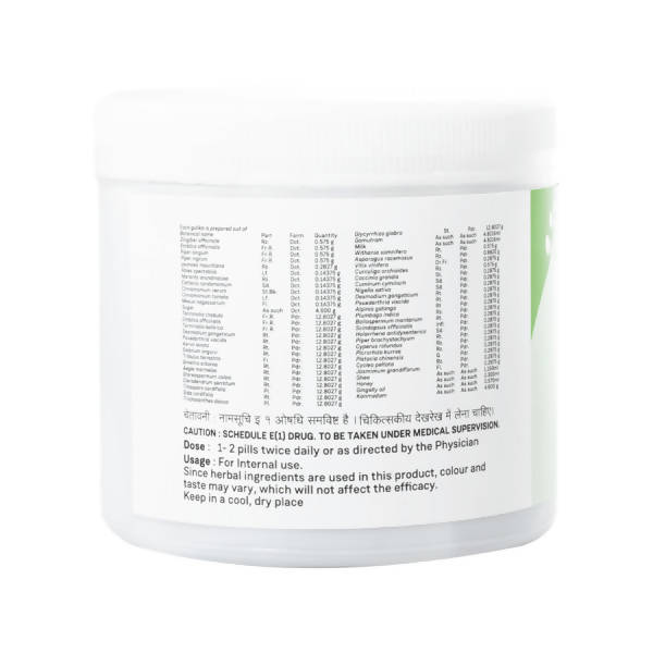 Sitaram Ayurveda Siva Gulika Tablets | Grocsy