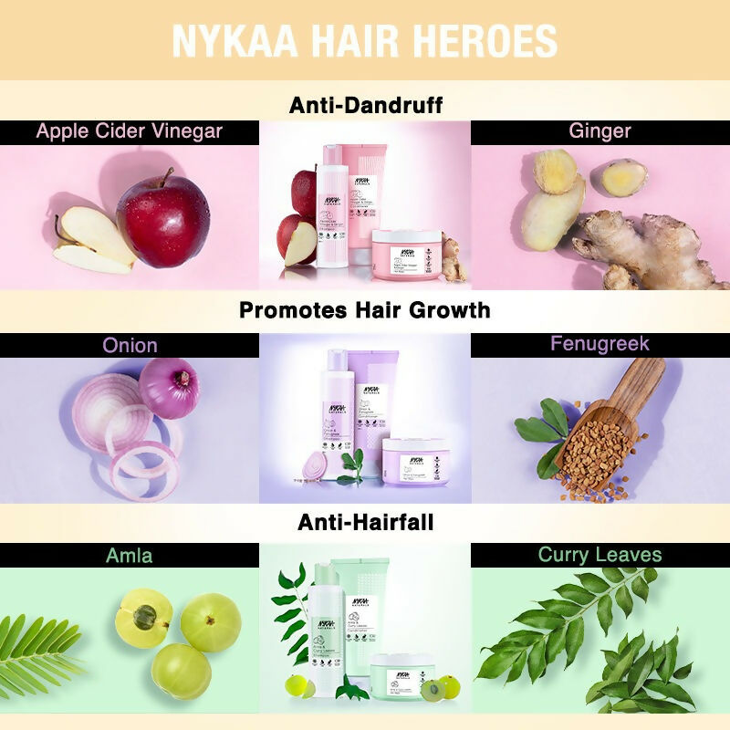 Nykaa Naturals Reetha & Shikakai Hair Mask for Damage Repair & Sulphate-Free | Grocsy