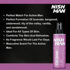 Nishman After Shave Cologne Storm - Liquid Based | Grocsy