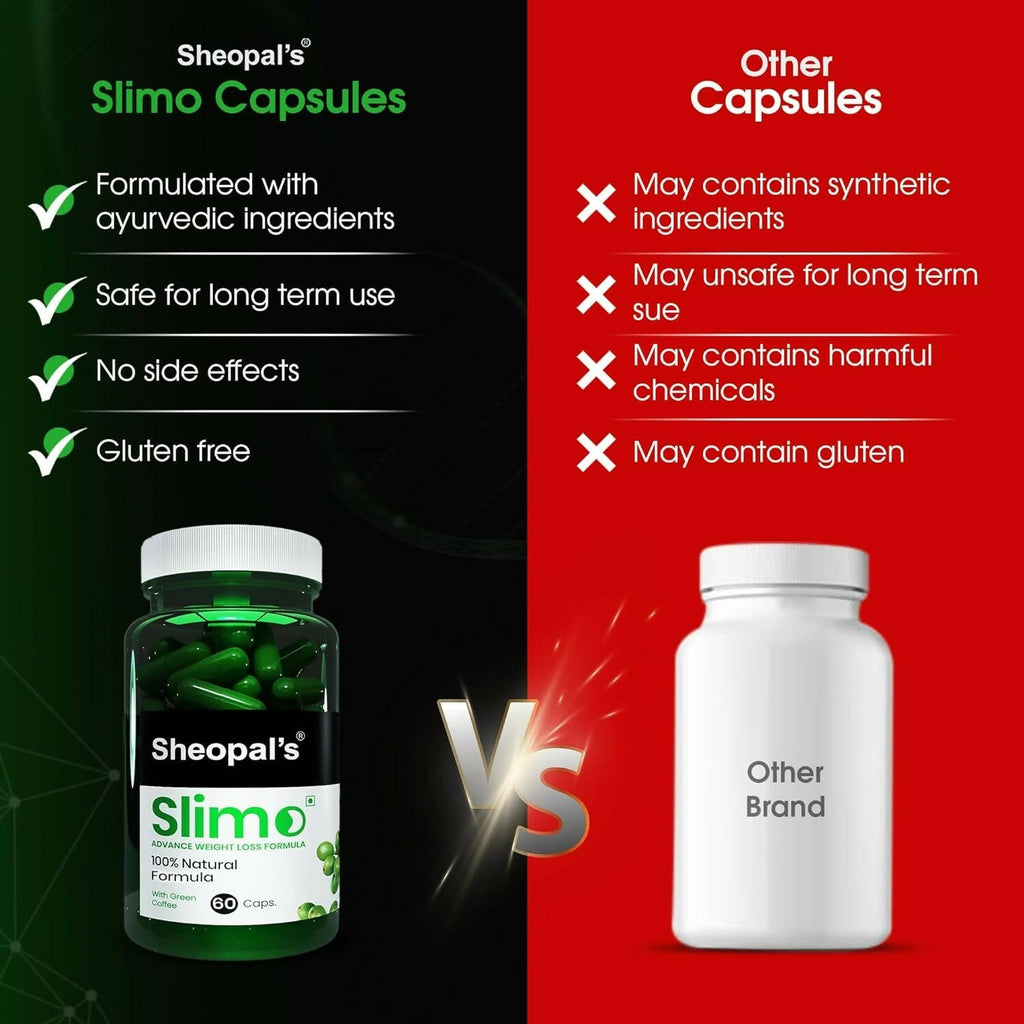 Sheopal's Slimo Pure & Natural Green Coffee Extract Capsules | Grocsy