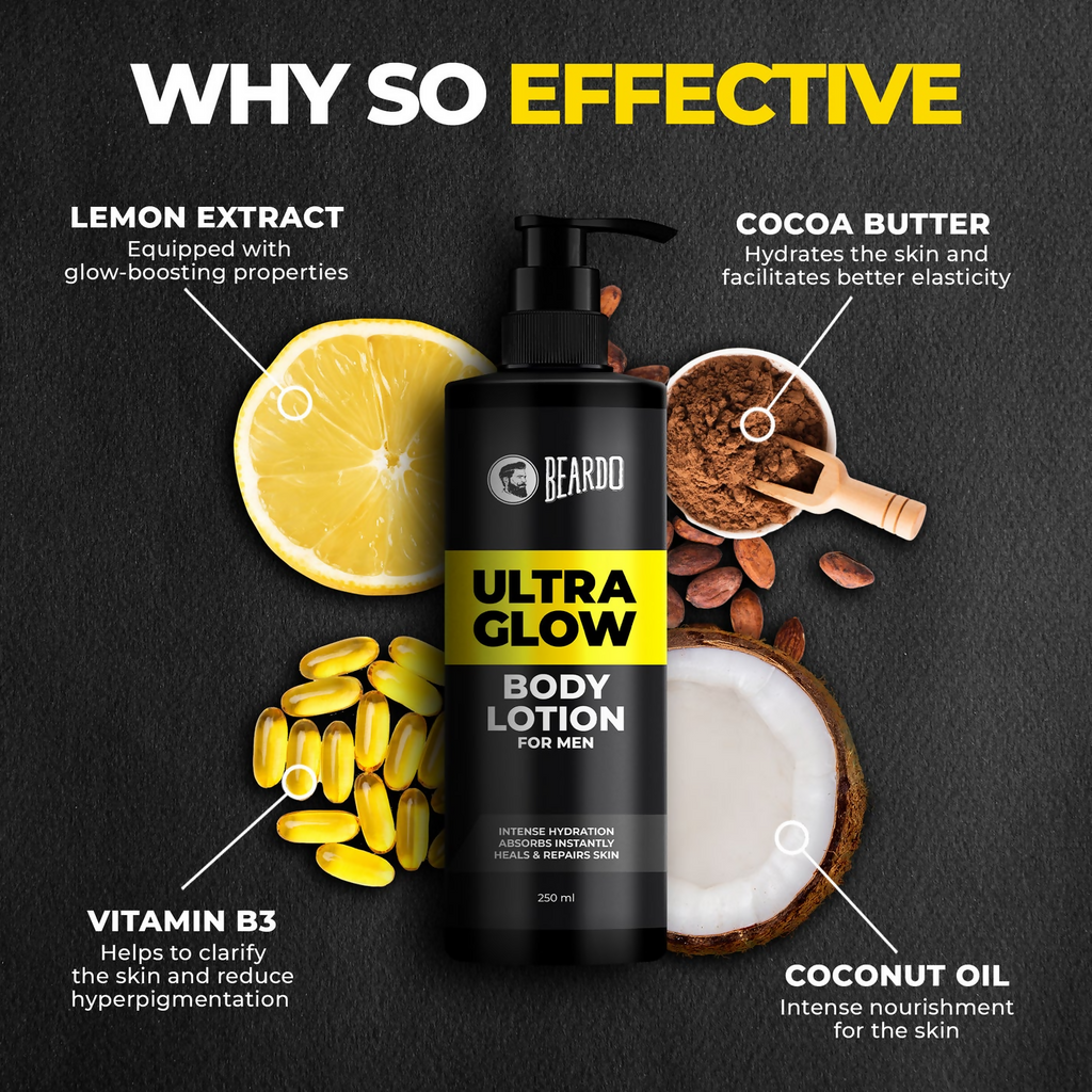 Beardo Winter Essentials Kit | Grocsy
