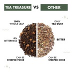 Sorich Organics Lemongrass Green Tea | Grocsy