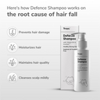 Traya Defence Shampoo with Vitamin B3 & AnaGain | Grocsy