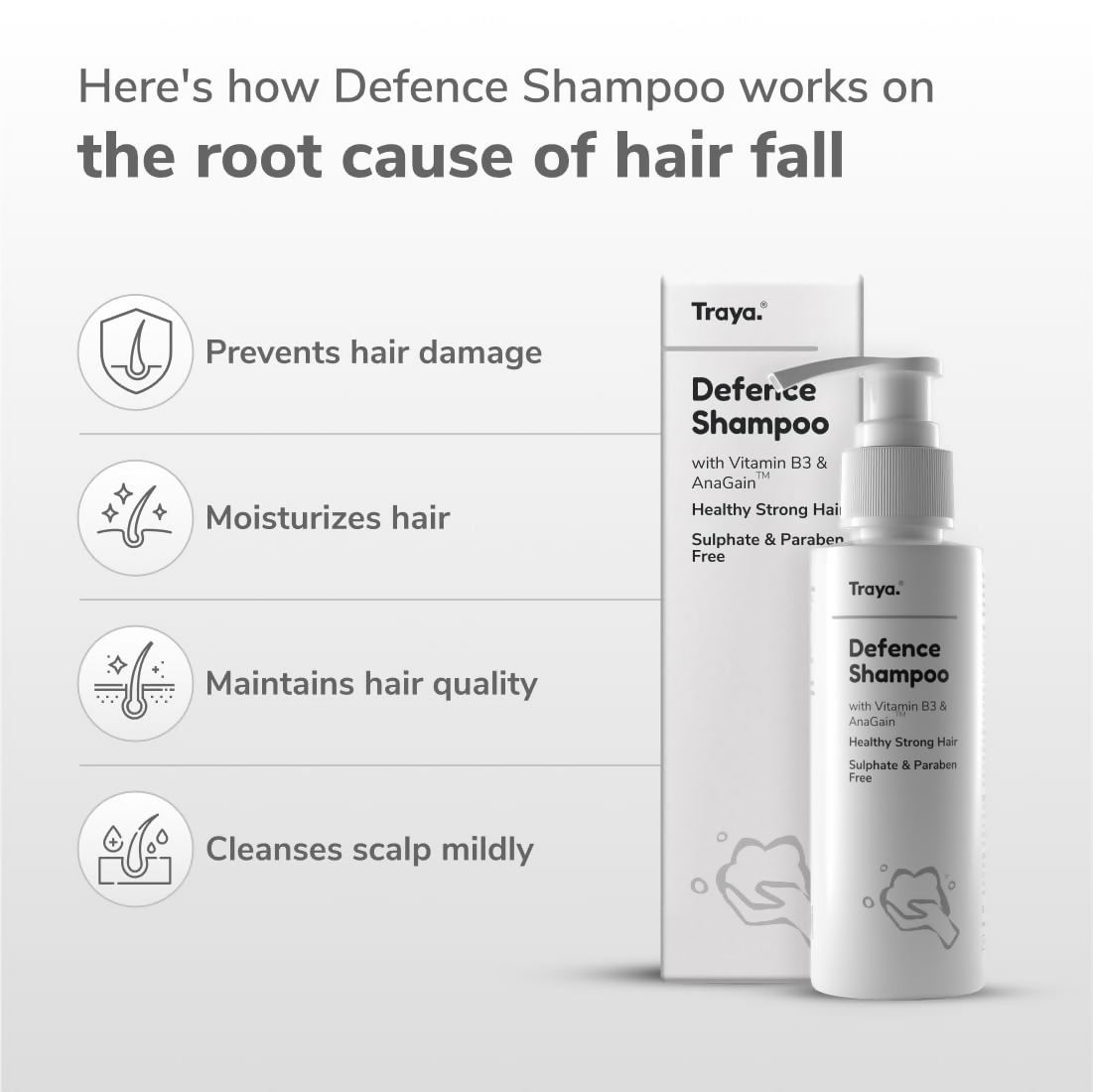 Traya Defence Shampoo with Vitamin B3 & AnaGain | Grocsy