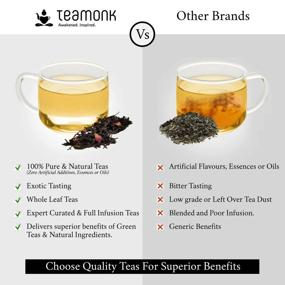 Teamonk Darjeeling Tapas Oolong Tea Leaves (75 Cups) | Grocsy