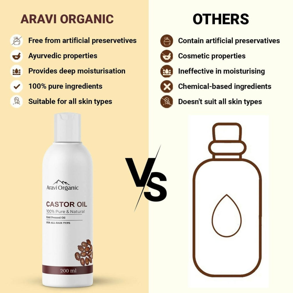 Aravi Organic 100% Pure Cold Pressed Castor Carrier Oil | Grocsy