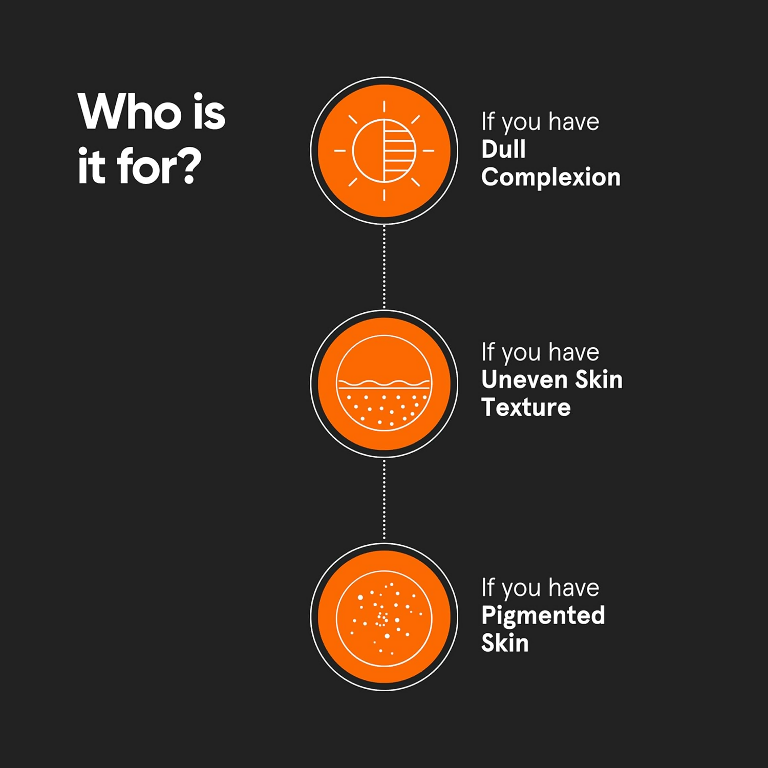 Minimalist 7% ALA + Glycolic Brightening Face Wash | Grocsy