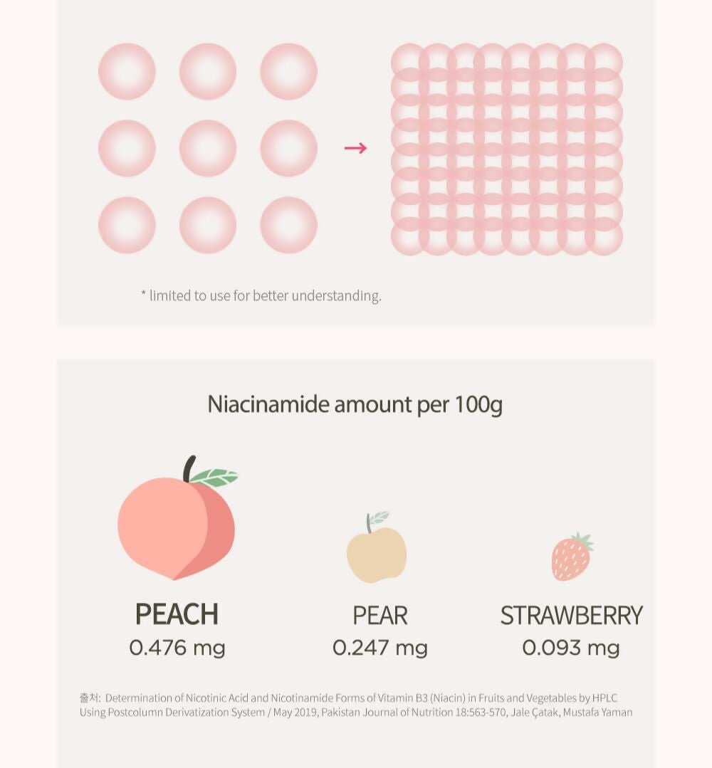 Anua Peach 70% Niacinamide Serum Brightening Hydrating Face Serum, Reducing Melanine Daily Clean Beauty - Korean Skincare | Grocsy