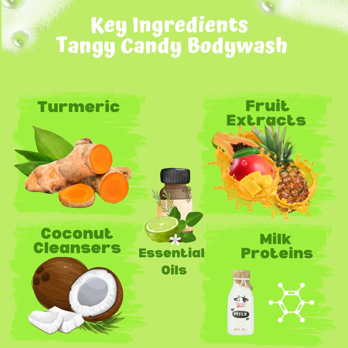 Puddles Organic Tangy Candy Body Wash For Kids, Turmeric, Milk Protein, Citrus Essential Oils | Grocsy