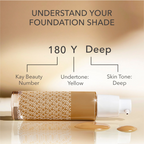Kay Beauty By Katrina Kaif Hydrating Foundation - 180Y Deep | Grocsy