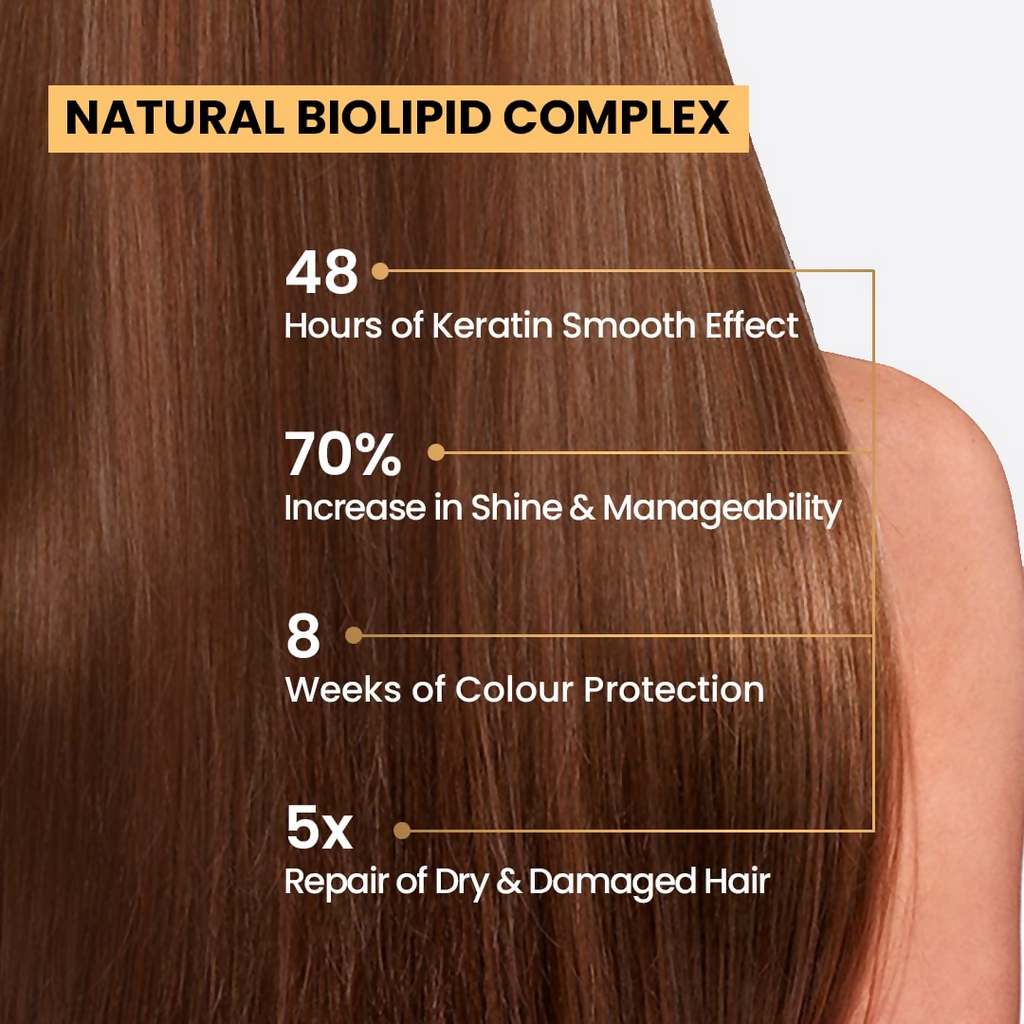 Wildly Pure Professional Keratin Colour Protect Shampoo | Grocsy