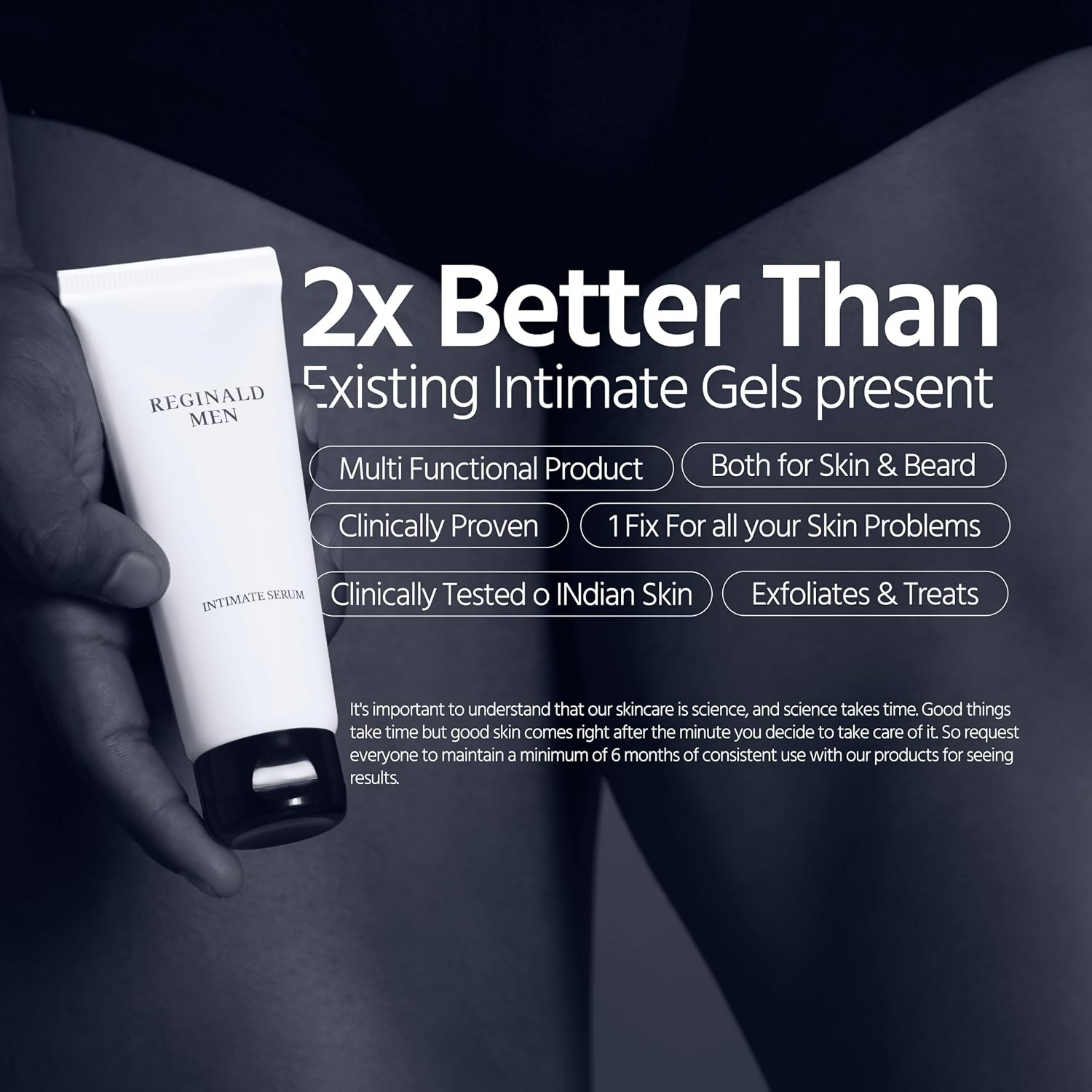 Reginald Men Intimacy Serum | Grocsy