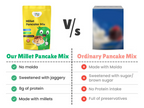 Little Joys Millet Pancake Mix + Chocolate Spread | Grocsy
