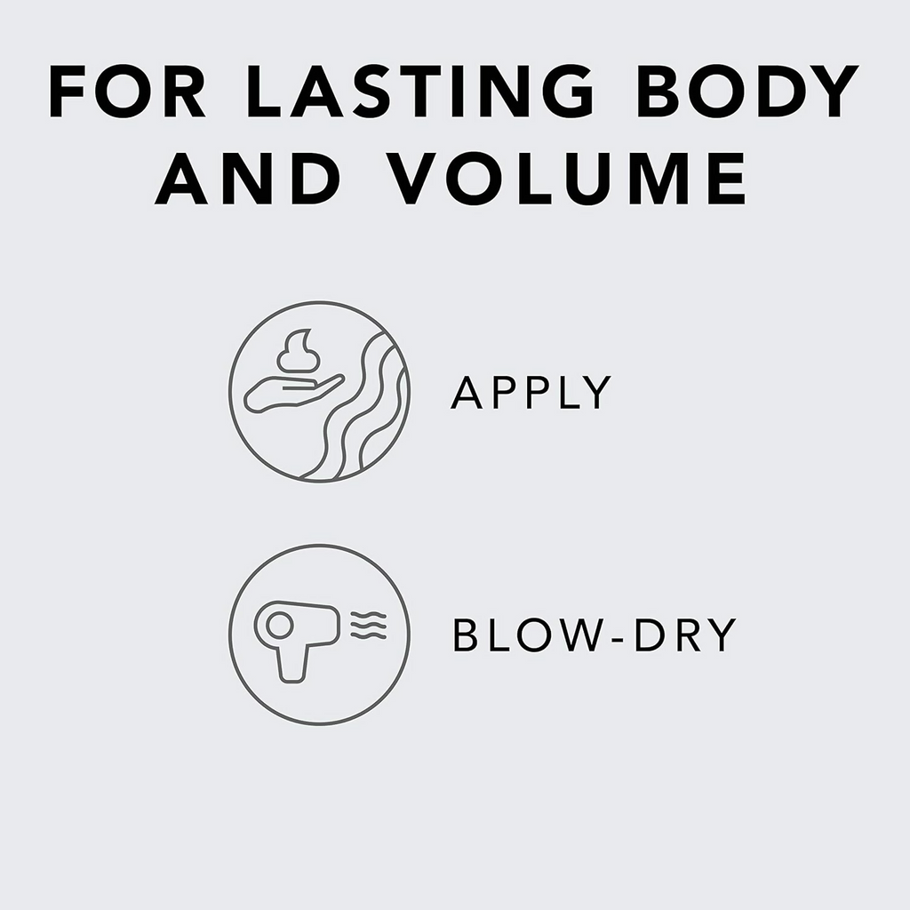 Sebastian Professional Mousse Forte | Grocsy