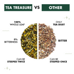 Tea Treasure Chamomile Loose Leaf Green Tea | Grocsy
