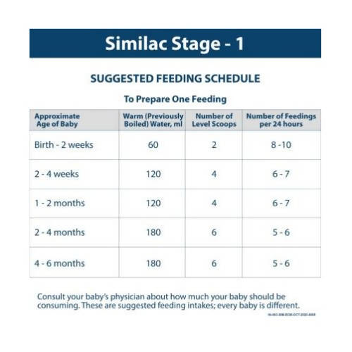 Similac Advance Infant Formula (Stage 1) up to 6 months | Grocsy