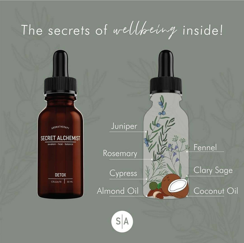 Secret Alchemist Detox Cellulite Oil | Grocsy