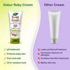 Dabur Baby Cream Daily Moisturising | Grocsy