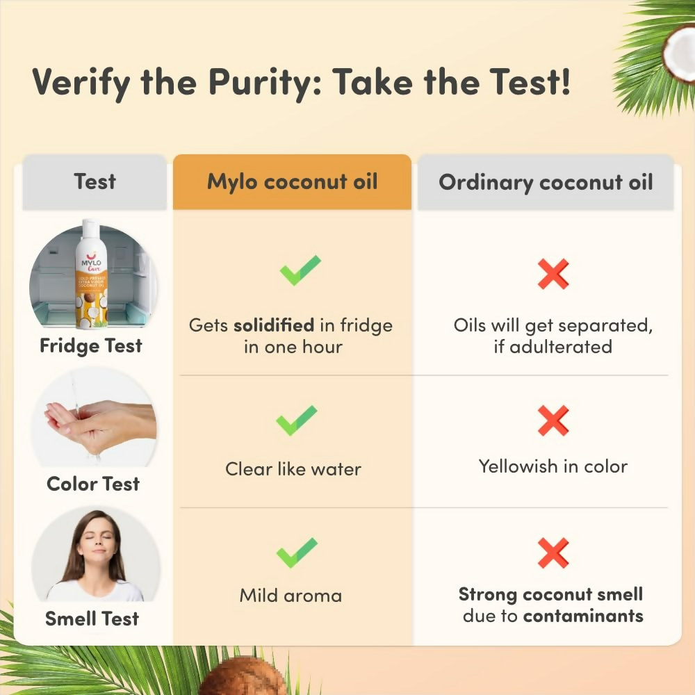 Mylo Baby Cold Pressed Extra Virgin Coconut Oil | Grocsy