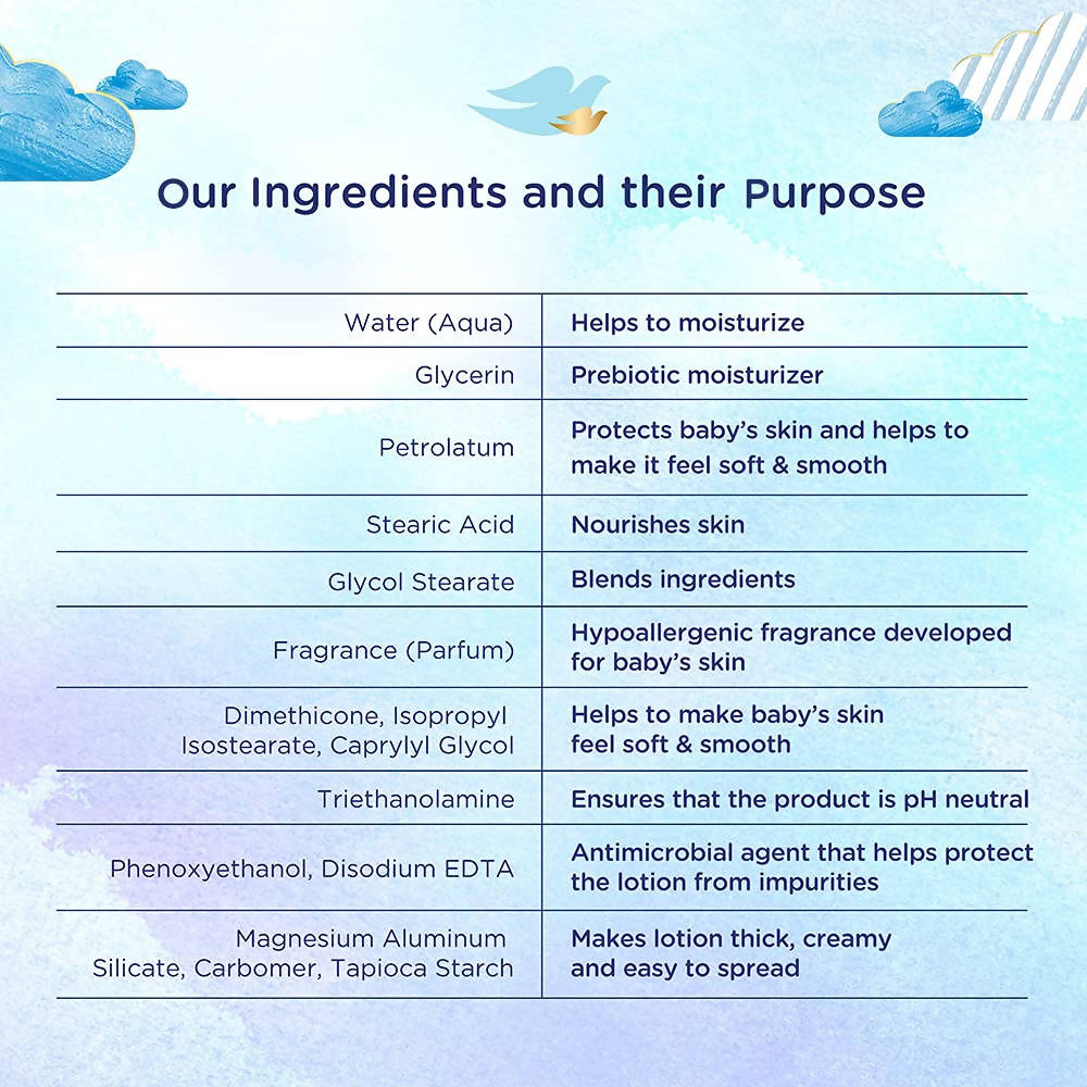 Baby Dove Rich Moisture Nourishing Baby Lotion | Grocsy