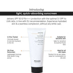 Minimalist Light Fluid Face Sunscreen with SPF 50 PA++++ - Lightweight, Water & Sweat Resistant | Grocsy