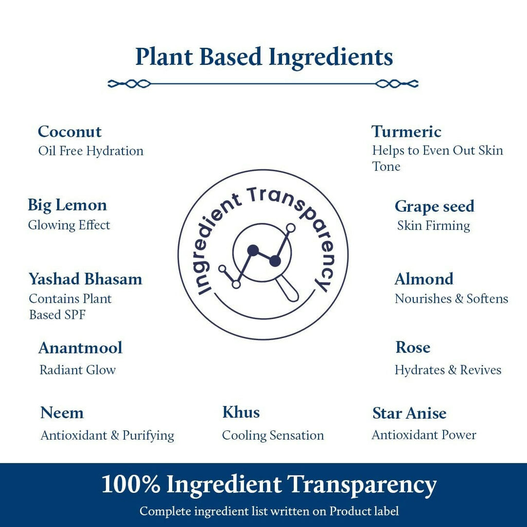 Blue Nectar Shubhr Jasmine & Coconut SPF 30 Sunscreen Face Cream for Plant Based Sun Protection | Grocsy