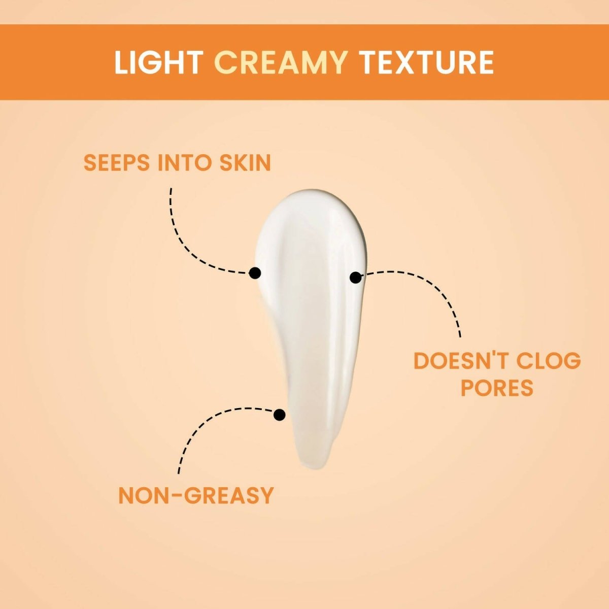 Alps Goodness Papaya, Vitamin C and AHAs Glow Night Cream | Grocsy