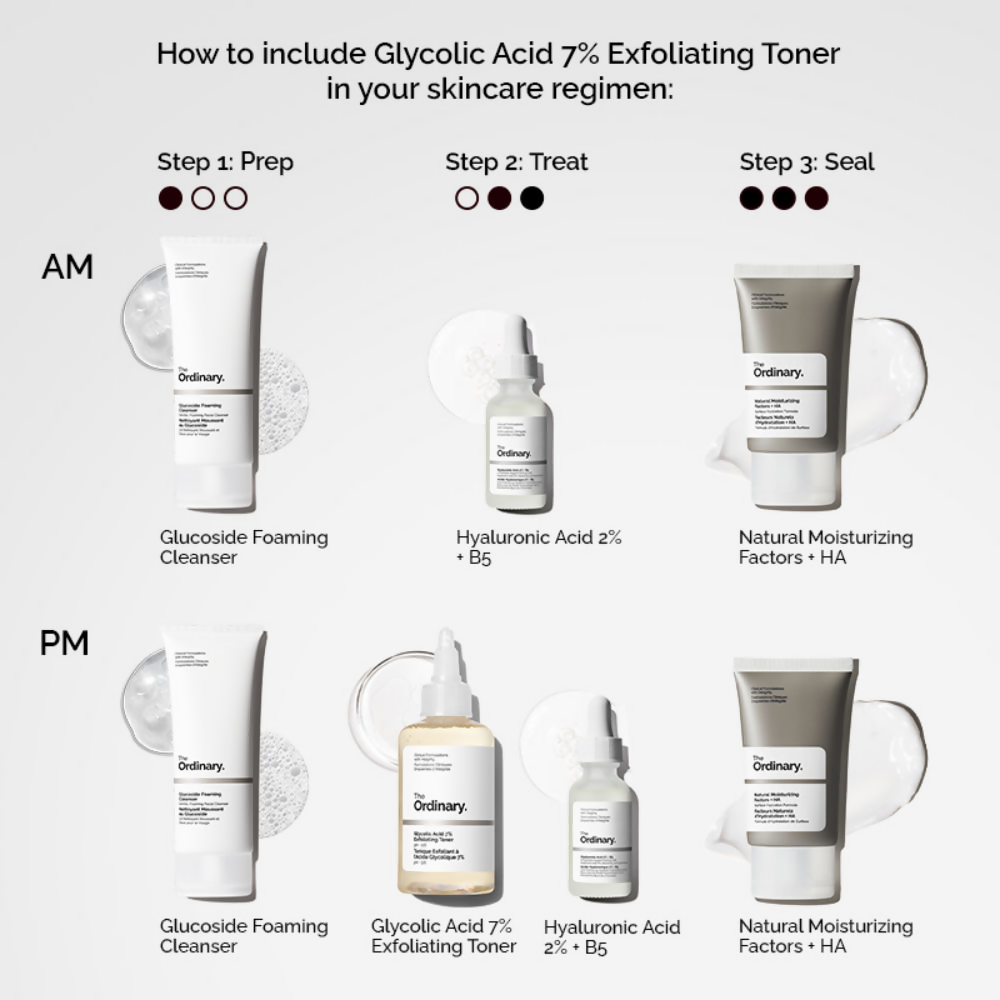 The Ordinary Glycolic Acid 7% Exfoliating Mini Toner | Grocsy