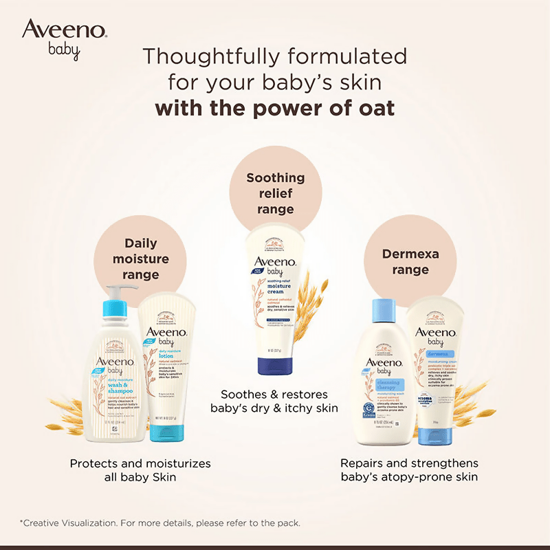 Aveeno Baby Daily Moisture Lotion, Oatmeal Face & Body Moisturizer for Dry, Itchy & Sensitive Skin | Grocsy
