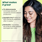 PLIX The Plant Fix Neem Anti-Dandruff Advanced Shampoo For Reduced Dandruff & Itchiness | Grocsy