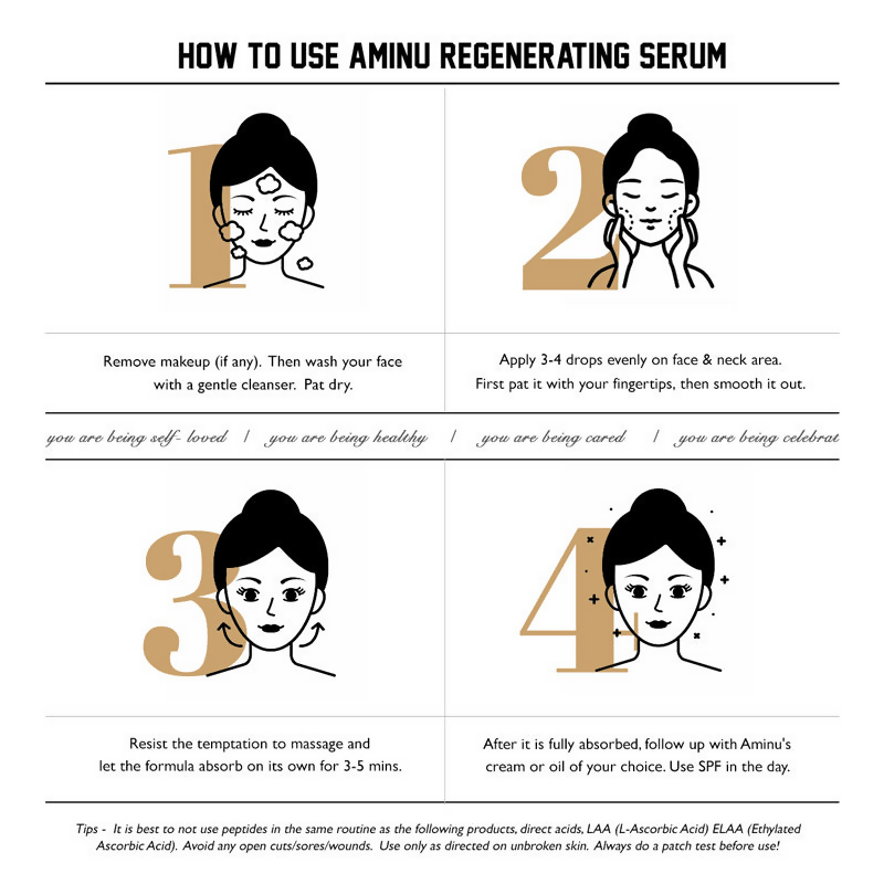 Aminu Regenerating Serum for Fine Lines, Wrinkles & Sagging | Grocsy
