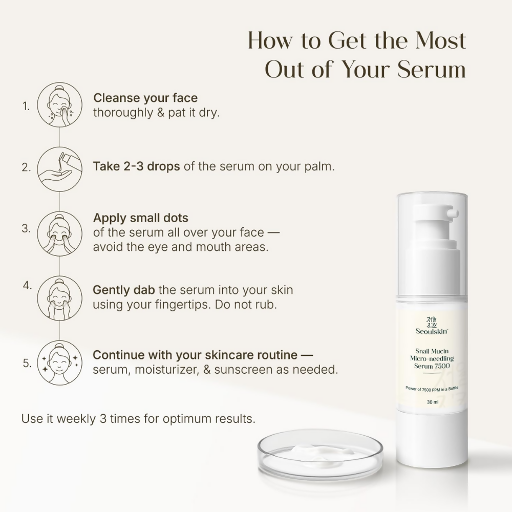 Seoulskin Snail Mucin Micro-needling Serum 7500 PPM | Grocsy
