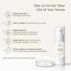 Seoulskin Snail Mucin Micro-needling Serum 7500 PPM | Grocsy